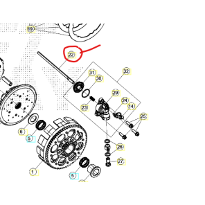 Beta Clutch Pinne Sincro