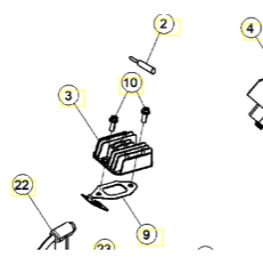 Beta Spenningsregulator Sincro
