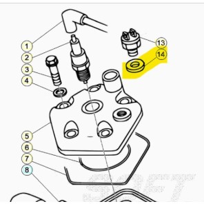 Beta Termostat Pakning